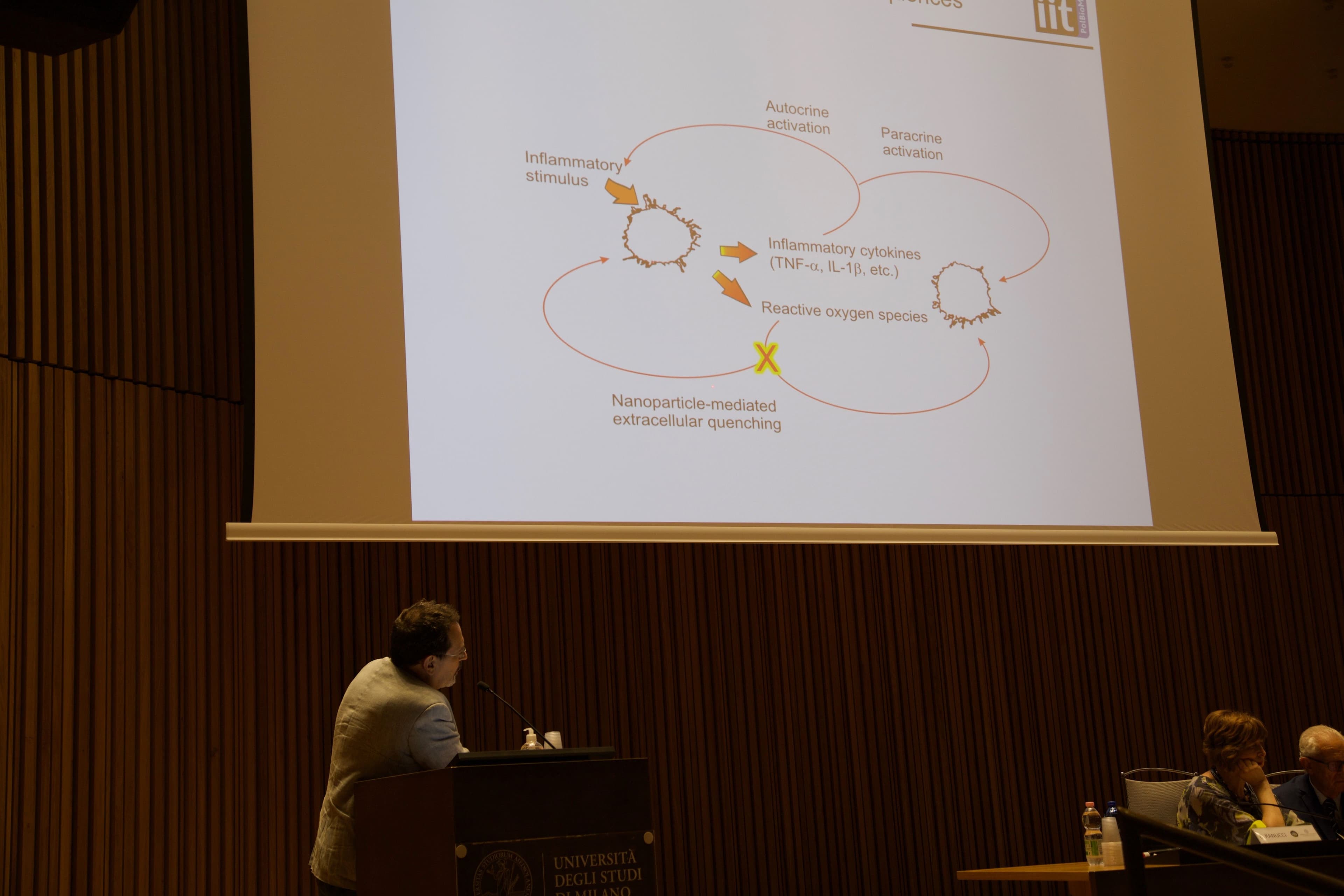 Milan Polymer Days 2022 photo 63
